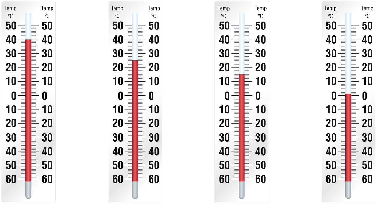 Шкала Цельсия градусник. Шкала термометра и его показания. Определение температуры по термометру карточки. Термометр со шкалой Цельсия. Кдж в градусы цельсия