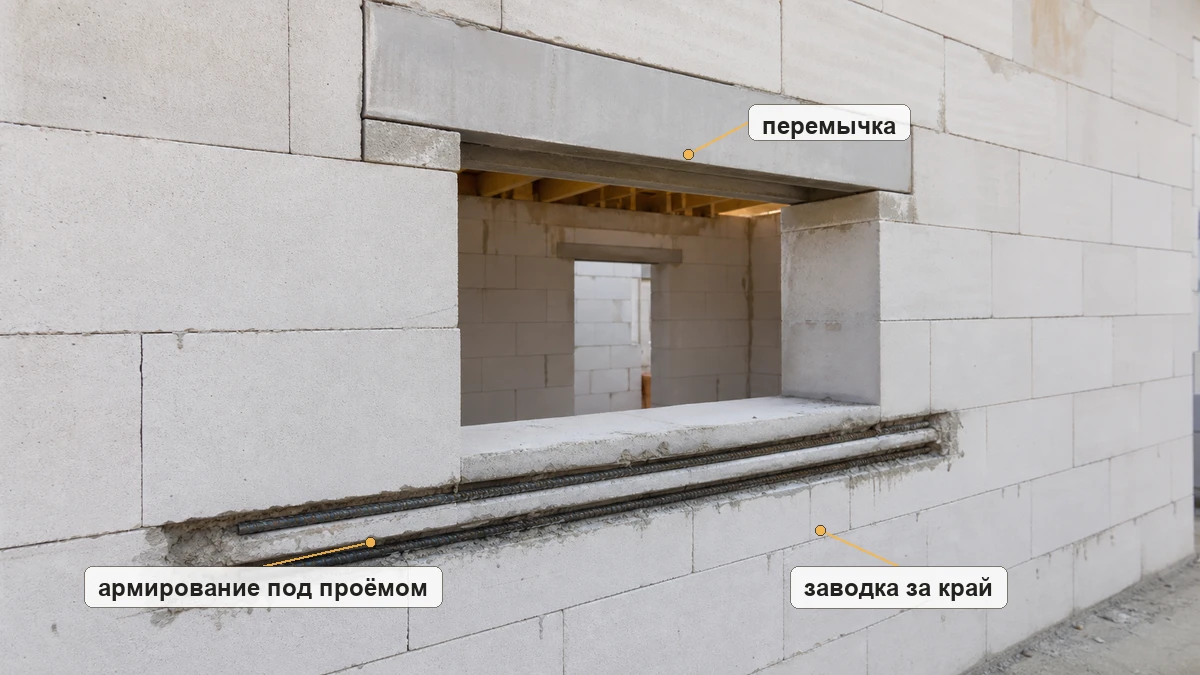 Фотореалистичный узел армирования под оконным проёмом в газобетонной стене с перемычкой